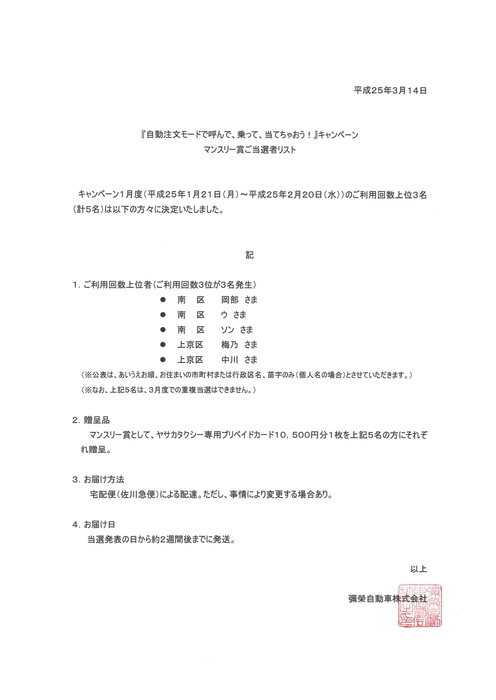 なんとご利用回数3位が3名おられました…(T_T)　でもそこは大盤振る舞いっ！！　3名さまにプリカを進呈します(^_^)v